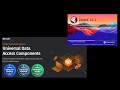 RAD Studio 12.1 UniDAC 通用資料存取元件 安裝過程全記錄