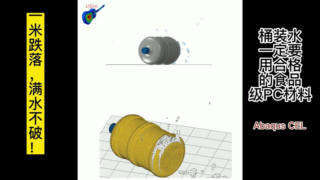 Abaqus CEL water bottle drop test YouTube