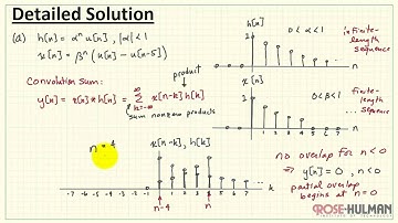 Convolution Example #2