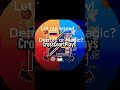 Cade Cunningham v Paolo Banchero (Detroit v Magic)