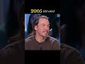 Florent Pagny: 40 Ans de Carrière (1983-2023)