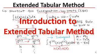 Extended Tabular Method (ETM) | Extended DI Method (EDI) | Shortcut for Integration by Parts | Intro