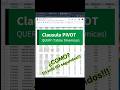 Como usar la cláusula PIVOT de QUERY para hacer una tabla dinámica #googlesheets #tips #tecnologia