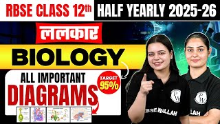RBSE Class 12th Biology | All Important Diagrams |  20 Marks Confirmed By Rekha Ma’am & Riya Ma’am
