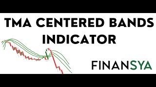 TMA Centered Bands Indicator for MT4 MT5 and for Tradingview