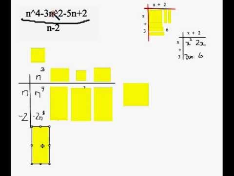 Grid multiplication leads us to using a grid for polynomial division