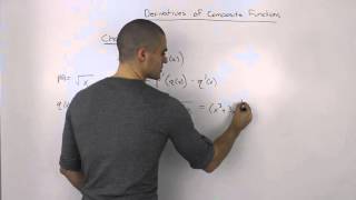 Chain Rule for Derivatives Overview
