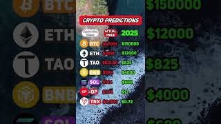 Download Lagu 2025 Crypto Boom? Top Predictions! #cryptoprediction #shorts #bitcoin #solana #trading #bnb MP3