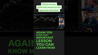 Failed moves, yield fast moves, in the opposite direction tradinglessons trading