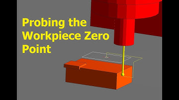 GrblGru: Probing the Workpiece Zero Point