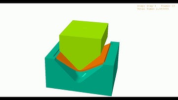 Abaqus - Bending and deep draw tool (FEA Simulation) CAE