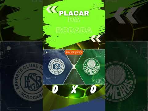 "Palmeiras e São Bento empatam sem gols no Allianz Parque" | PAULISTÃO 2023. "Palmeiras e São Bento empatam sem gols no Allianz Parque" | PAULISTÃO 2023. Thumbnail