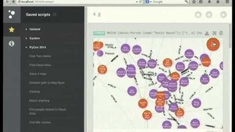 Holger Spill: An introduction to Python and graph databases with Neo4j