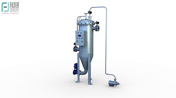 Auto backwash Self Cleaning Filter Automatic Filtration Systems