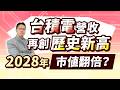 20260811 2130 高憲容 操盤高手