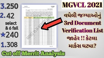 MGVCL Vidhyutsahayak 3rd Document Verification List is declared #jrassistant