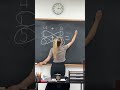 تبسيط الكسور الرياضيات