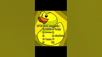 BFDI SFX Ranked Credit To InanimatePerson Bfdi Bfdia Bfb Tpot Sfx Ranking 