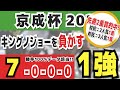 【京成杯2025】実は1強「8-0-0-0」勝率100%の鉄板データ発見!今年は重賞「2/2週的中」の競馬推進室オススメの軸1頭はコレ!