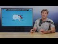 Hurricane Lane Hawaiian Island Surf Forecast