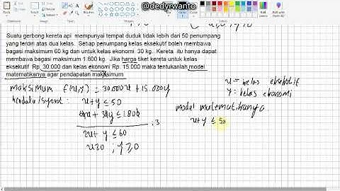 Latihan Soal Program Linear