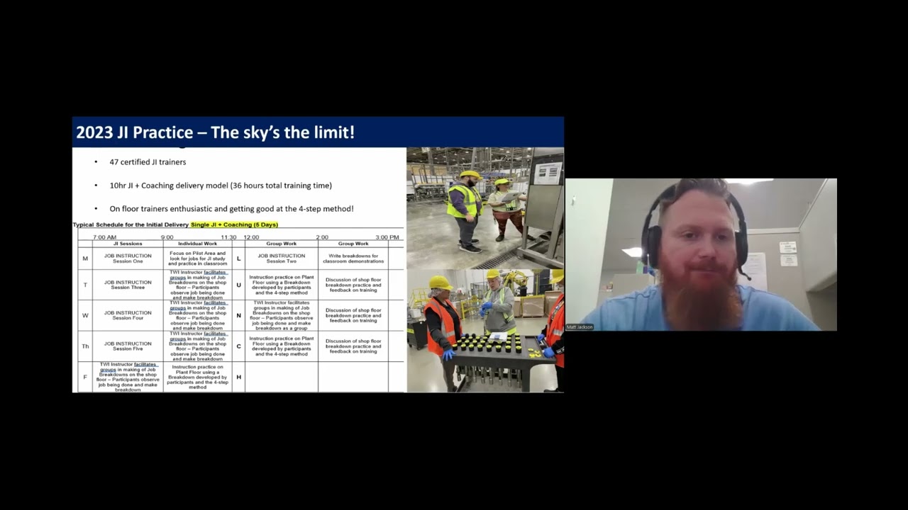 When Job Instruction Stalls – Changing Your Approach to Implementing TWI - Matt Jackson