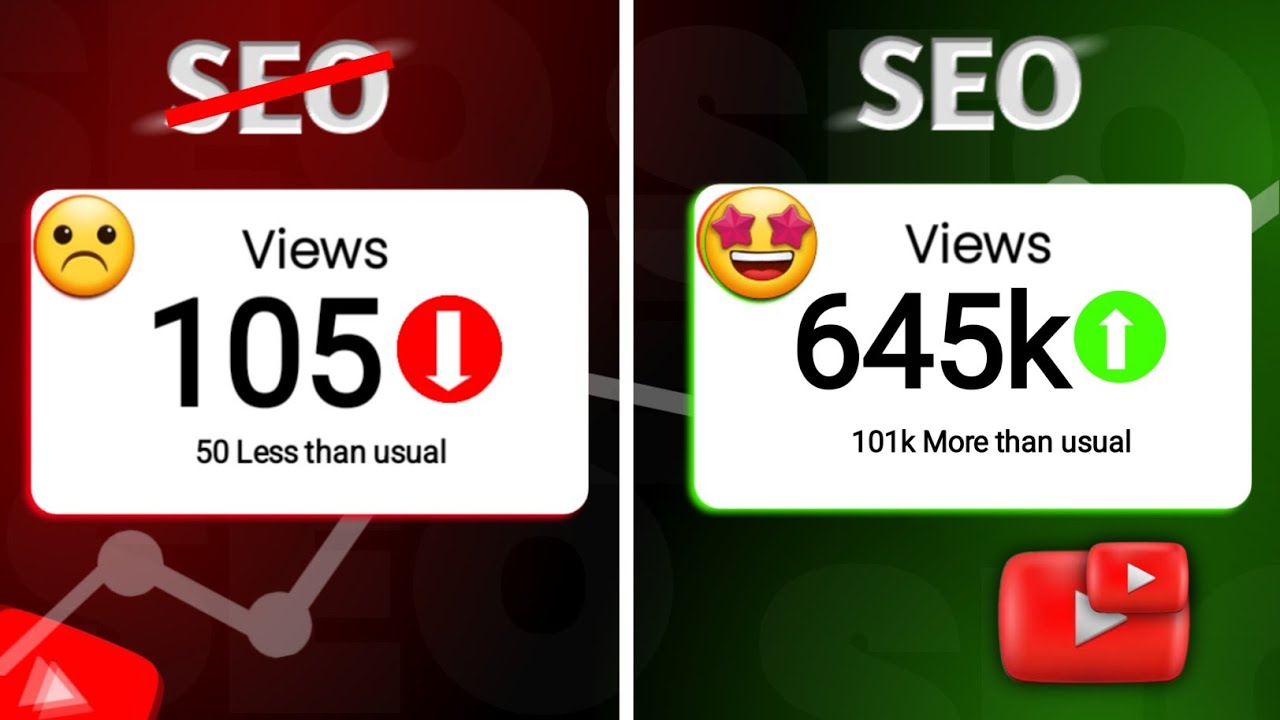 How to Rank Your YouTube Videos on Top with SEO - Step by Step Tutorial ...
