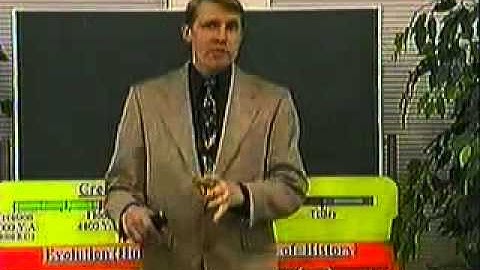 Kent Hovind - CSE 101 Class 7 - Part 5