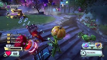 Top 5 scientists PVZGW2