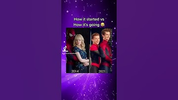 How it started vs How it’s going #shorts #marvel #mcu #spiderman #andrewgarfield #gwen #tomholland