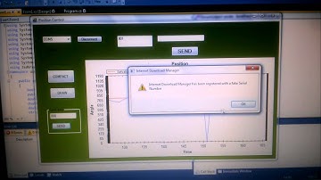 DC Motor in PID Controller with STM32F4