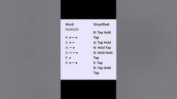Hamster Kombat game dev heroes daily combo and cipher code 18-19 February #hamsterkombatcombocard