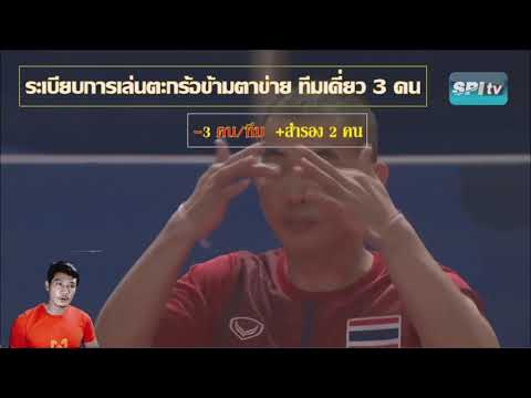 ระเบียบการแข่งขันตะกร้อ สรุป