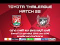 LIVE : TOYOTA THAILEAUGE 2020 นัดที่ 22 ตราด เอฟซี vs สุพรรณบุรี เอฟซี