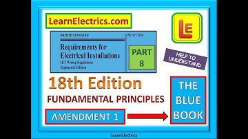 FUNDAMENTALS – 18th EDITION EXAM TIPS. Part 8 of the exam help series.