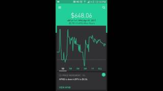 Day trading on Robin Hood investing app profit