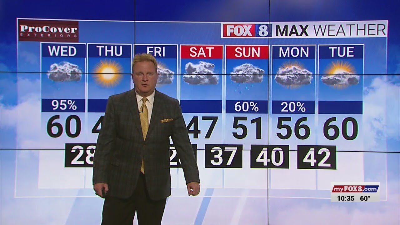 95% chance of rain Wednesday; high of 60 - YouTube