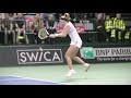 2021 Billie Jean King Cup by BNP Paribas Finals: Group D preview