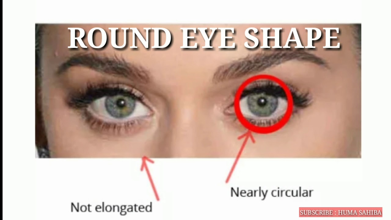 Eye Shapes Chart | How to Figure out Your Eyes shape | Finding Your Eye