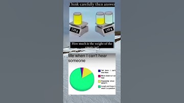 Impossible quiz 💀 #meme #funny
