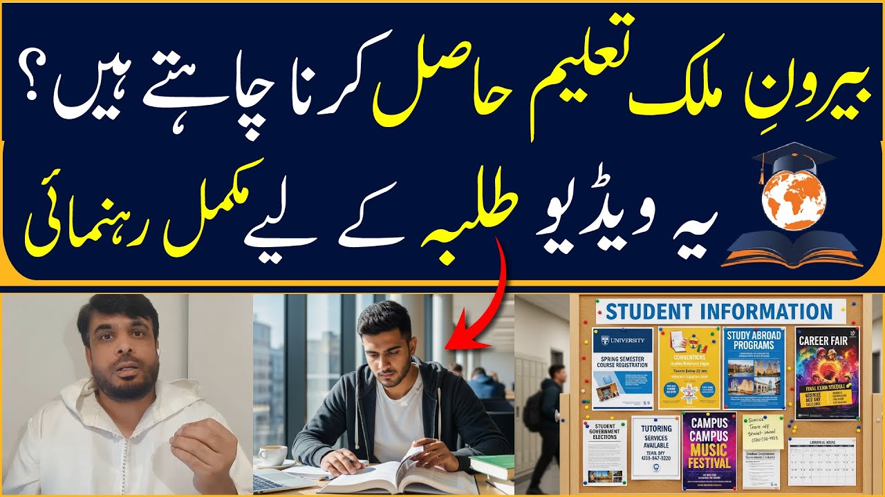 Study Abroad Guide For Pakistani Students 2026 | Complete Process 