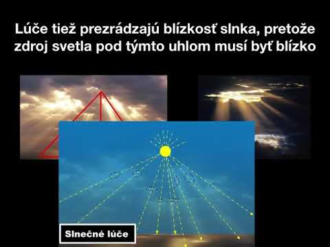 Video: Kubický UFO Pozorovaný Pri Slnku - Alternatívny Pohľad