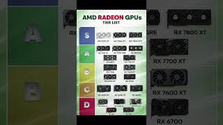 A structured look at AMD Radeon GPU performance tiers. Built for clarity, designed for enthusiasts.