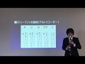 音楽＿中学校＿アルトリコーダーの演奏を楽しもう
