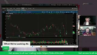 Learn To Trade Options Premium ($MOS Example)