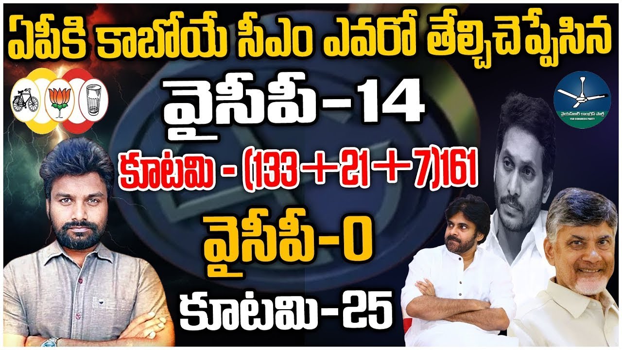 ఎగ్జిట్ పోల్స్  స్పెషల్ అనాలిసిస్ AP Exit Polls 2024   Sensational Report by KK Exit Poll Surveys SM