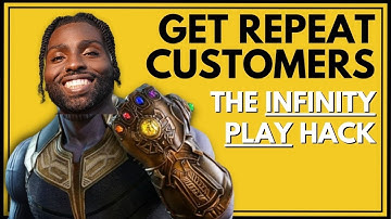 Turn First-Time Customers into REPEAT Buyers (Full Tutorial)