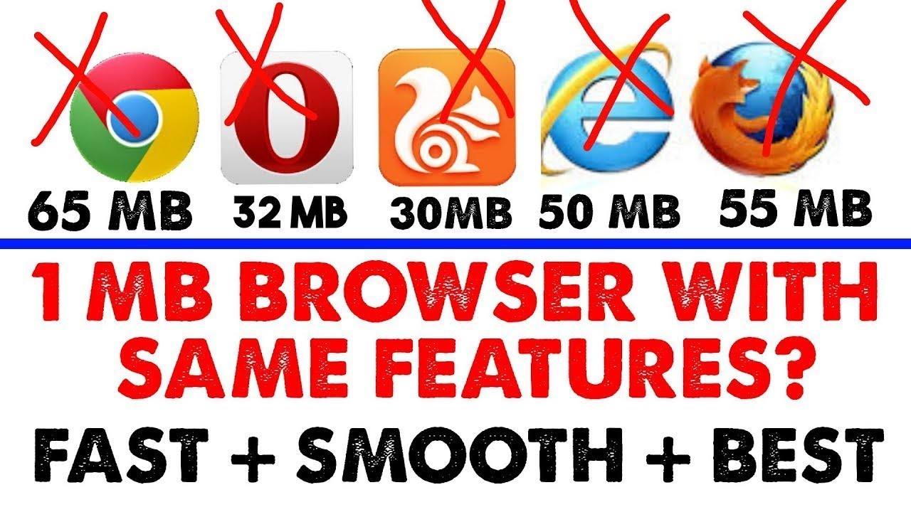 Fastest browser for Android 2019 | Best Internet browser for Android 2019