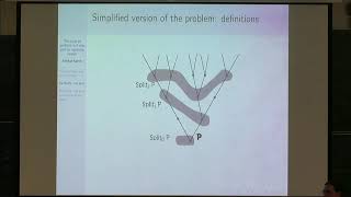 Michal Korch | On the class of perfectly null sets and its transitive version