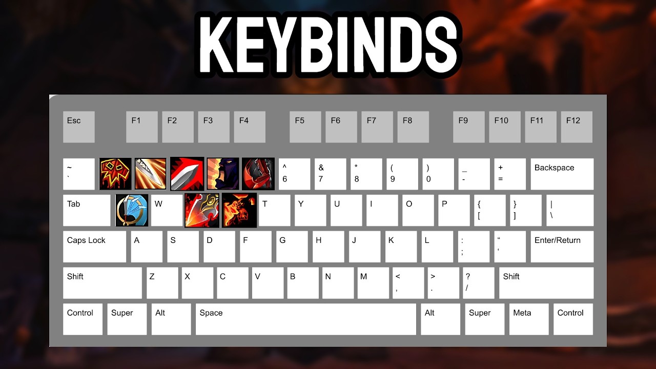 Wow Default Keybinds Keybinds That Actually Improve Your Gameplay (WoW Guide) - YouTube